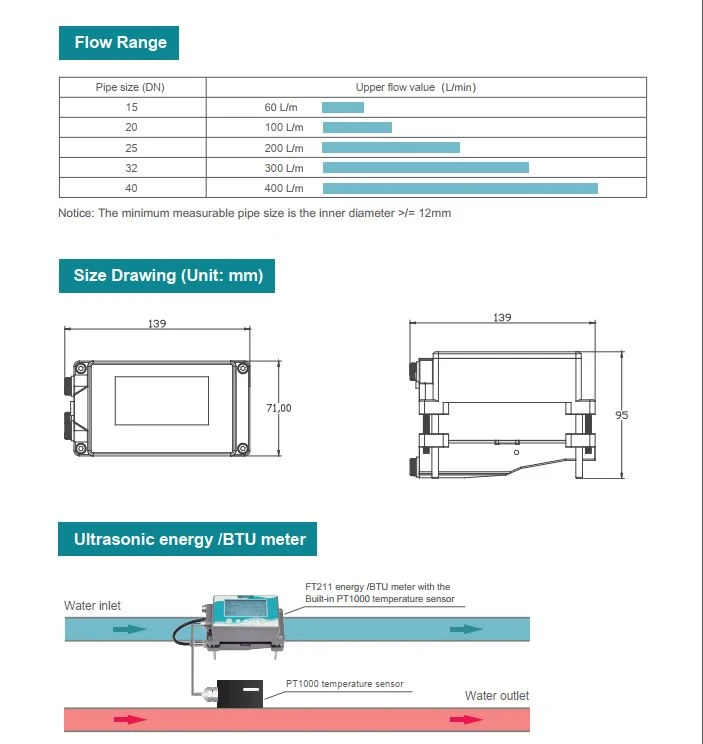 clamp on energy meter