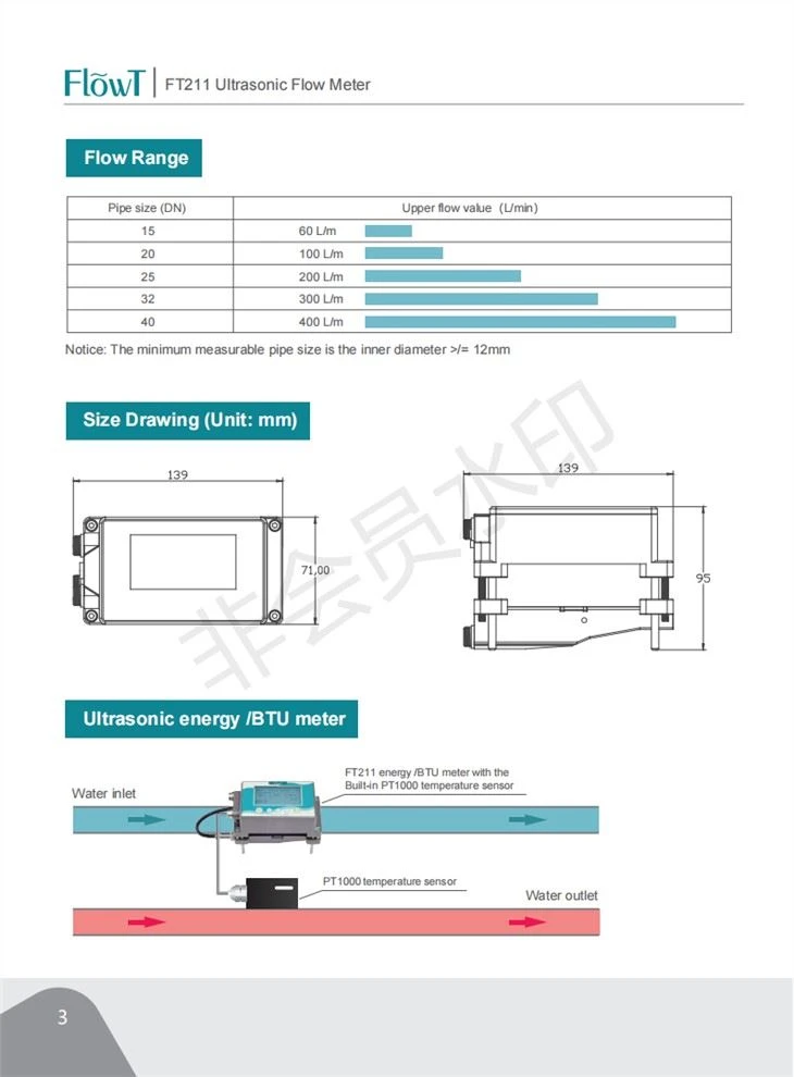 China Factory Low Flow Digital Micro Mini Ultrasonic Flow Meter For Irrigation